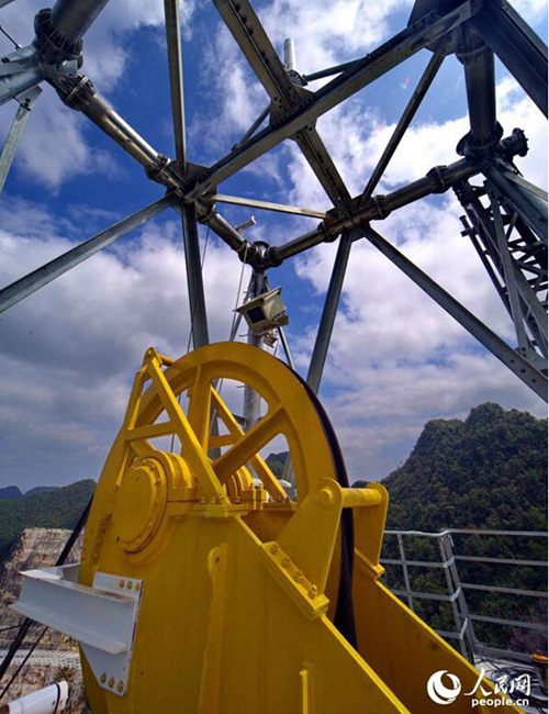 Weltgr??tes Radio-Teleskop in SW-China