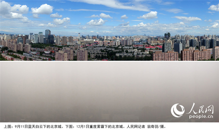 Das ?blaue“ und das ?graue“ Beijing