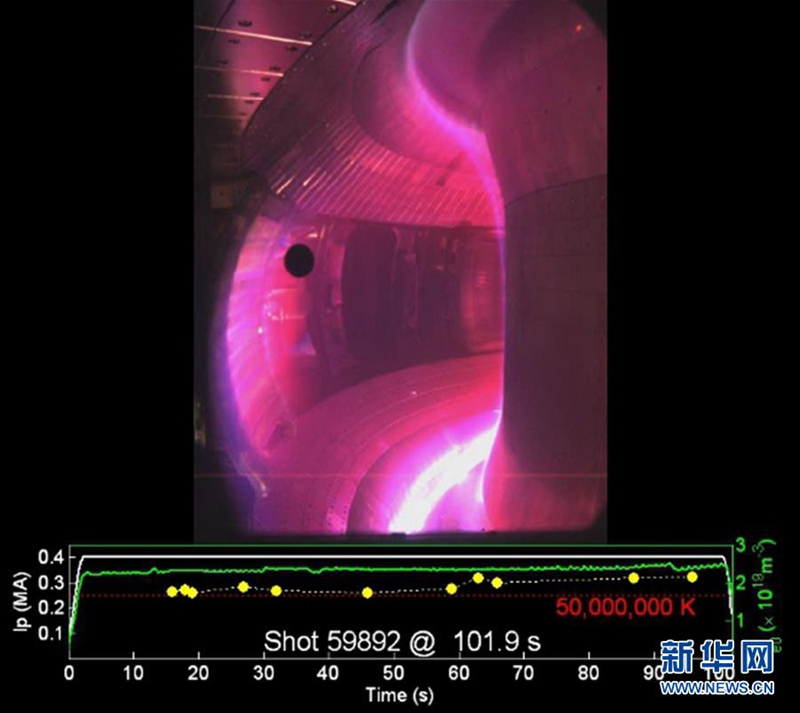102 Sekunden: Chinesische ?künstliche Sonne“ strahlt