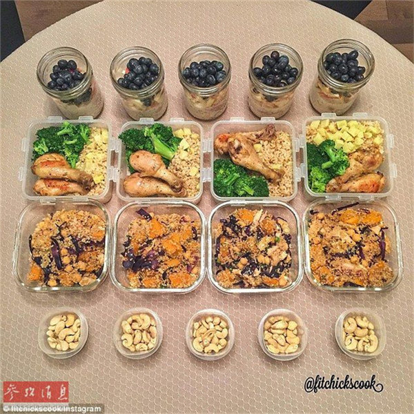 Neuer Trend am Arbeitsplatz: Selbstgemachtes Essen statt Kantine