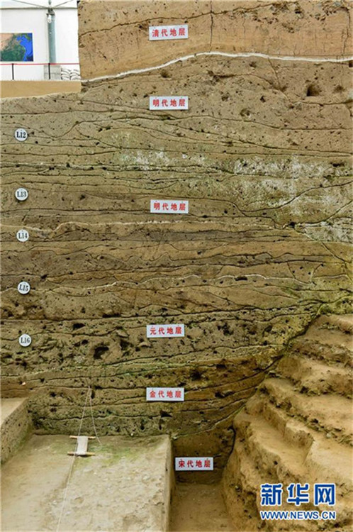 Stadt auf Stadt in Kaifeng