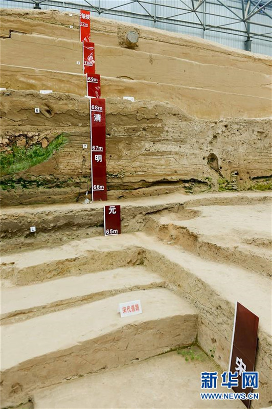 Stadt auf Stadt in Kaifeng