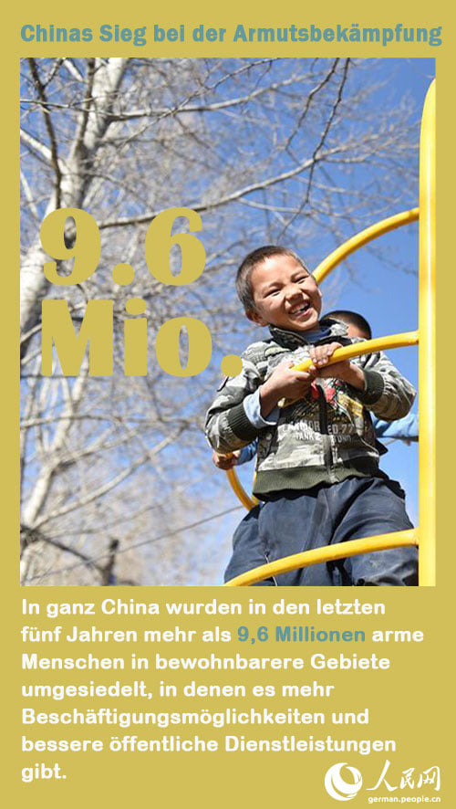 Chinas Sieg bei der Armutsbek?mpfung