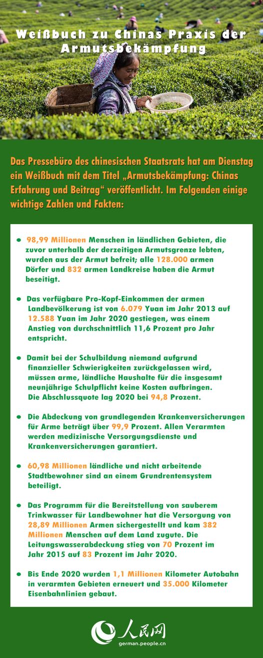 Wei?buch zu Chinas Praxis der Armutsbek?mpfung