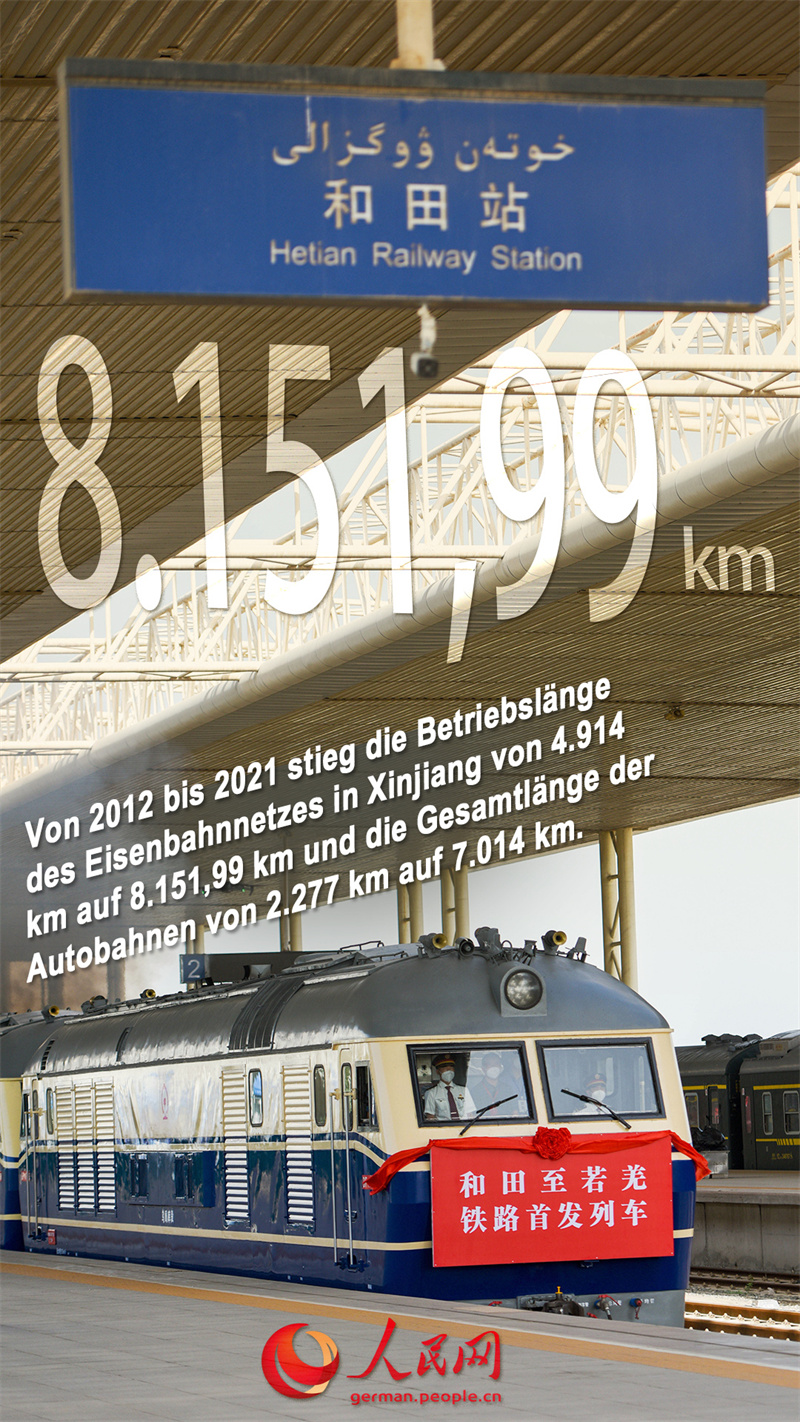 Von 2012 bis 2021: Die Ver?nderungen in Xinjiang