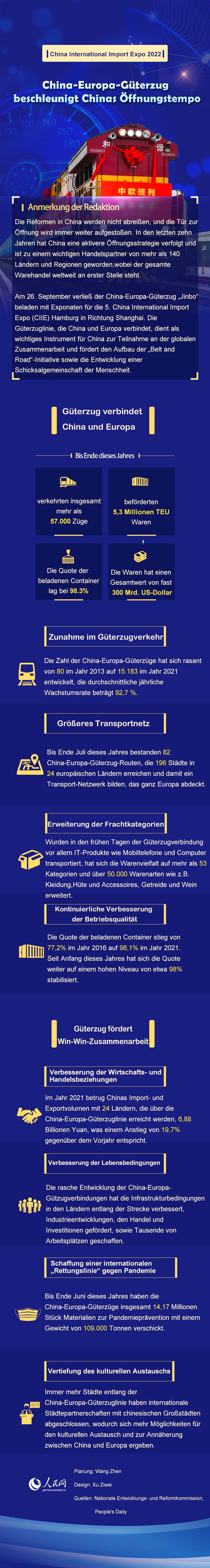 China-Europa-Güterzug beschleunigt Chinas ?ffnungstempo