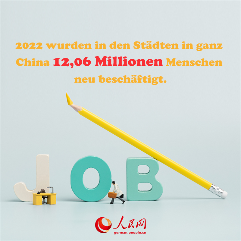 Chinas Wirtschaftsdaten 2022