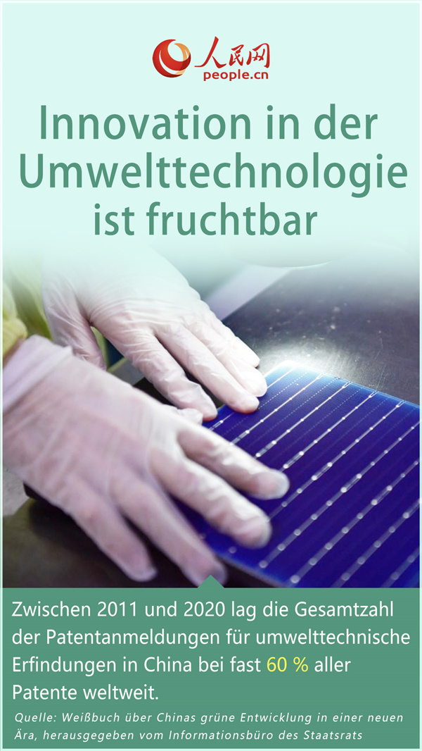Poster: Chinas Wirtschaft hat ihren ?grünen Anteil“ deutlich verbessert