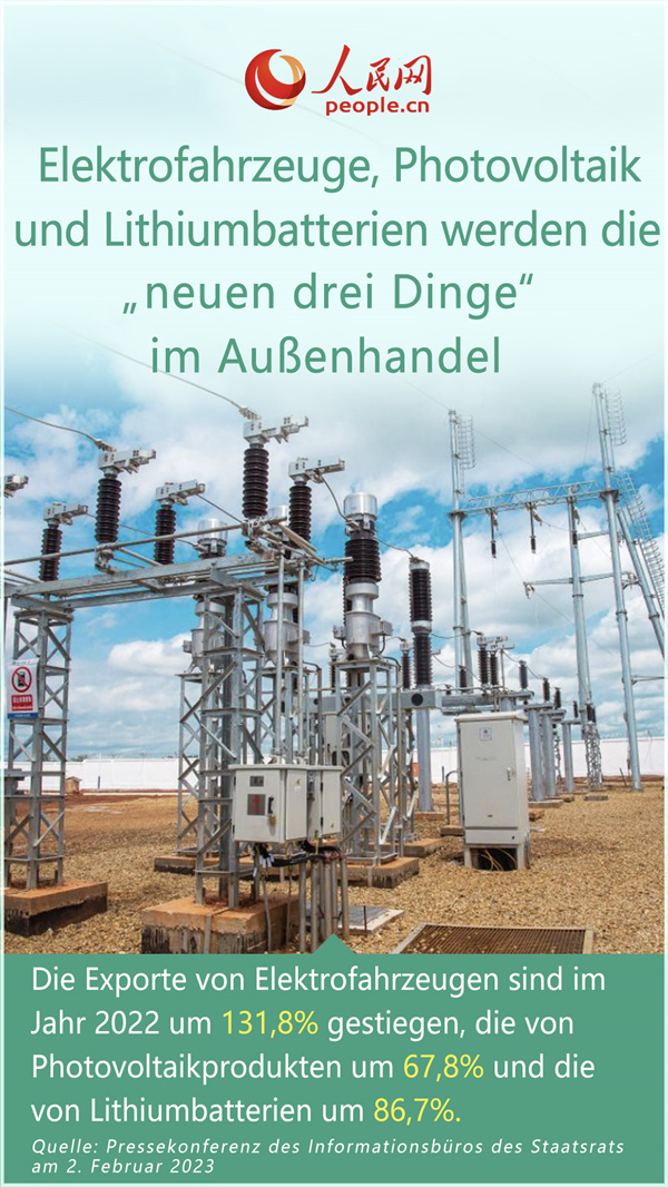 Poster: Chinas Wirtschaft hat ihren ?grünen Anteil“ deutlich verbessert