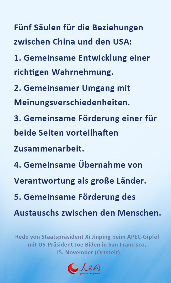 Infografik: Staatspr?sident Xi Jinping trifft US-Pr?sident Joe Biden