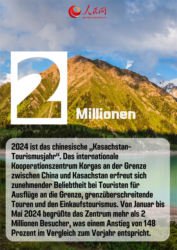 Erfolge der Zusammenarbeit zwischen China und Kasachstan
