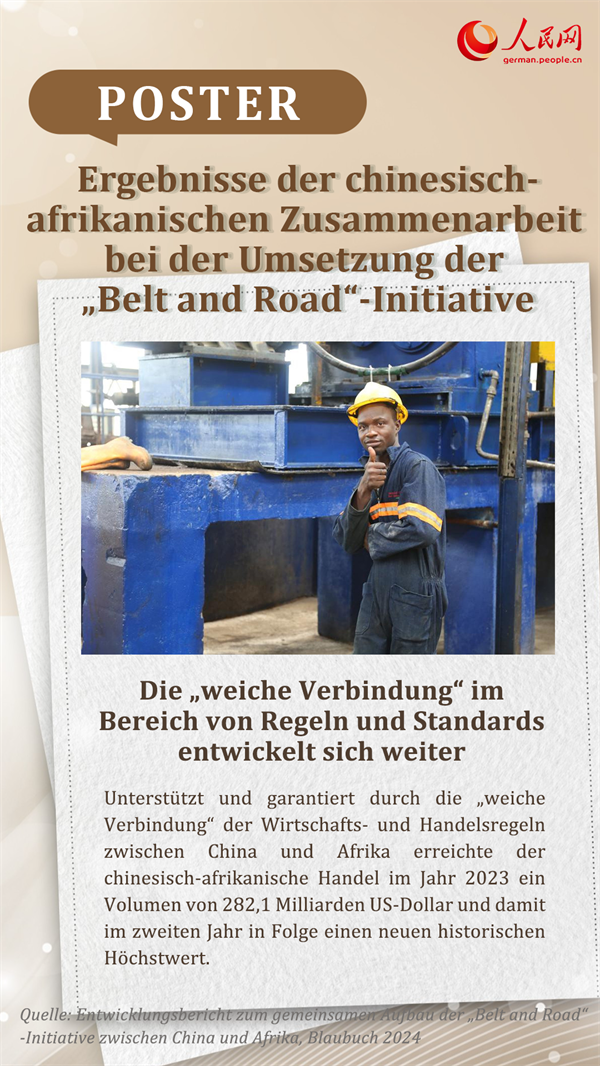 Poster: Ergebnisse der chinesisch-afrikanischen Zusammenarbeit bei der Umsetzung der ?Belt and Road“-Initiative