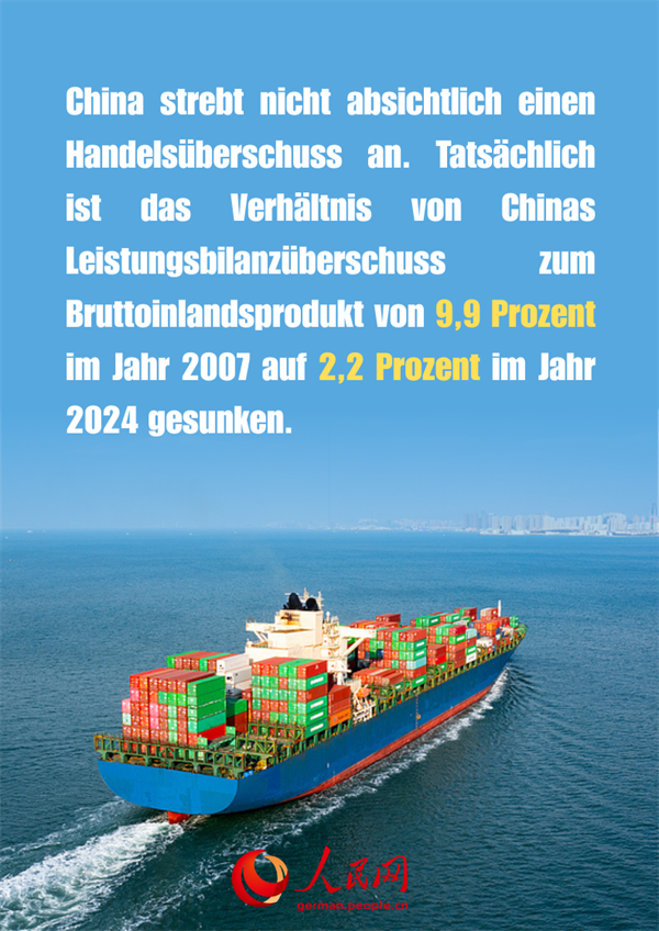 Faktencheck: Ausgeglichene Handelsvorteile in den Wirtschaftsbeziehungen zwischen China und den USA