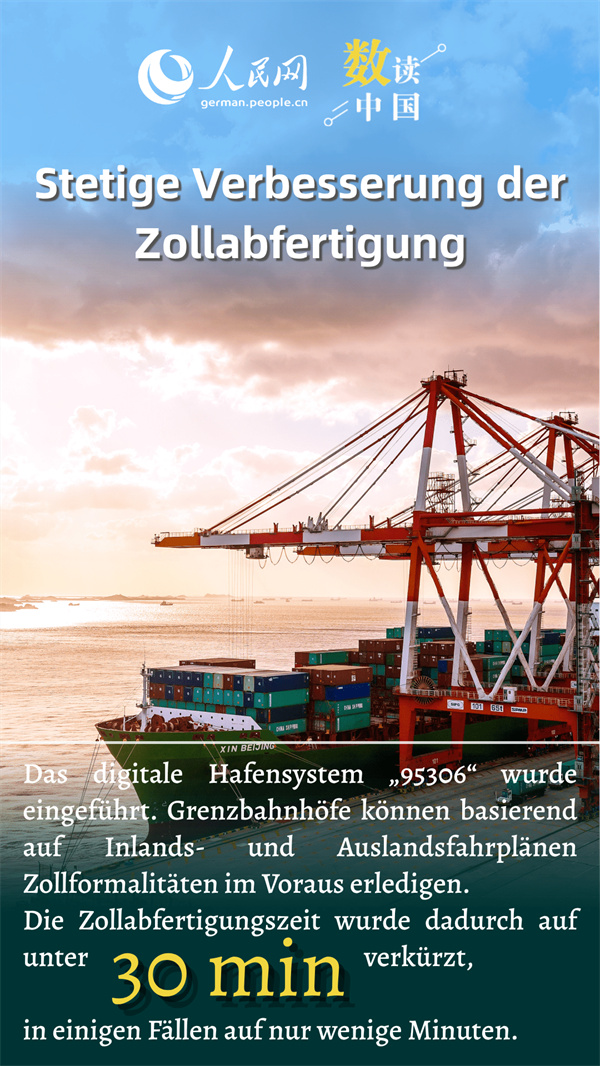 Poster: Die China-Europa-Güterzüge bilden eine Brücke für Handel und Wirtschaft