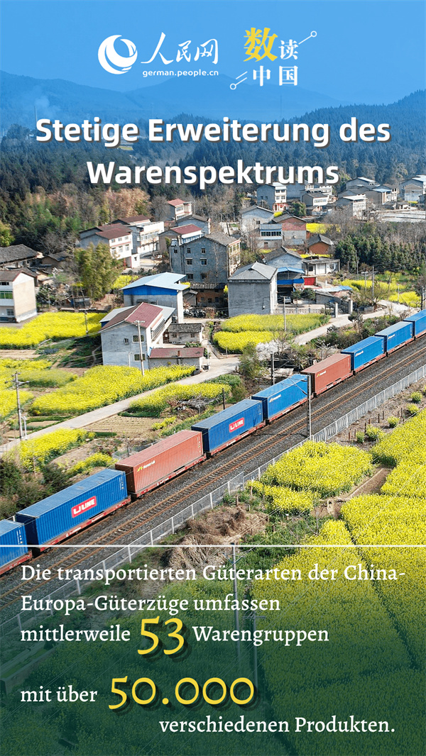 Poster: Die China-Europa-Güterzüge bilden eine Brücke für Handel und Wirtschaft