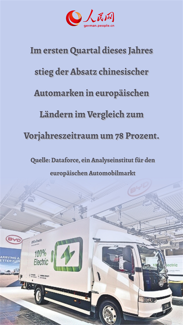 Vertiefte Zusammenarbeit zwischen China und Europa bei Fahrzeugen mit alternativen Antrieben
